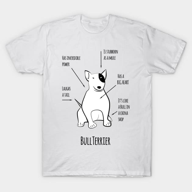 Bull terrier apparel shop
